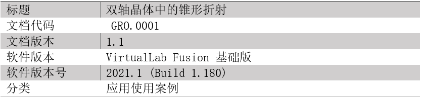 双轴晶体中的锥形折射的图8
