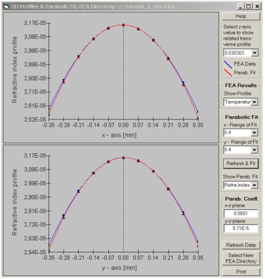 LASCAD：如何计算一个简单激光腔中端面泵浦棒的热透镜的图11