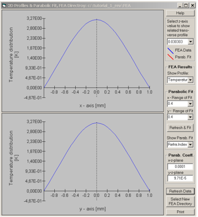 LASCAD：如何计算一个简单激光腔中端面泵浦棒的热透镜的图10