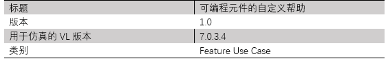 可編程元件的自定義幫助的圖9