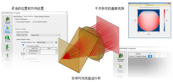 全內(nèi)反射棱鏡(TIR)的建模的圖6