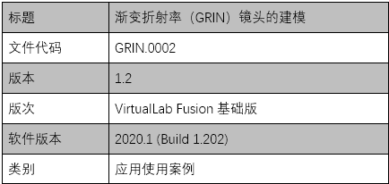 漸變折射率（GRIN）鏡頭的建模的圖9