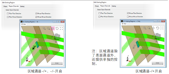 VirtualLab Fusion表面和光柵區域的通道配置的圖11