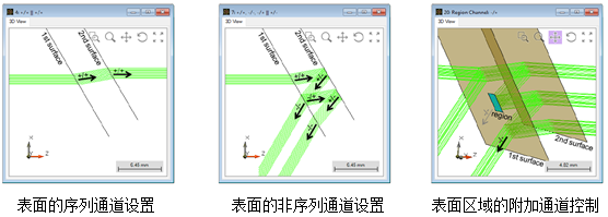 VirtualLab Fusion表面和光柵區域的通道配置的圖2