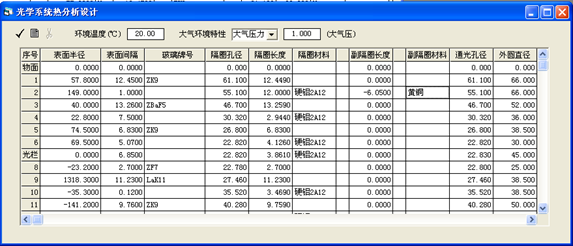 [OCAD]光学系统热环境分析的图3