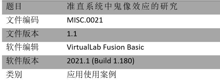 [VirualLab]准直系统中鬼像效应的研究的图11