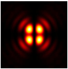 VirtualLab Fusion編程一個(gè)正弦表面