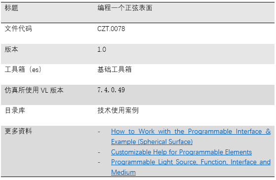 VirtualLab Fusion編程一個正弦表面的圖3