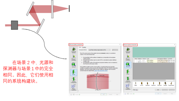 SSTF中的脉冲倾斜–设置的图8