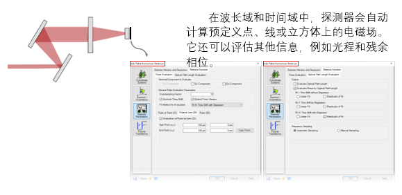 SSTF中的脉冲倾斜–设置的图7