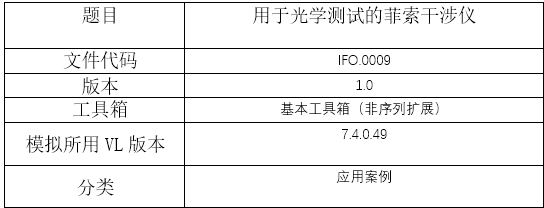 VirtualLab Fusion用于光学测量的菲索干涉仪的图9