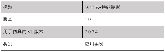 切爾尼-特納裝置的圖5