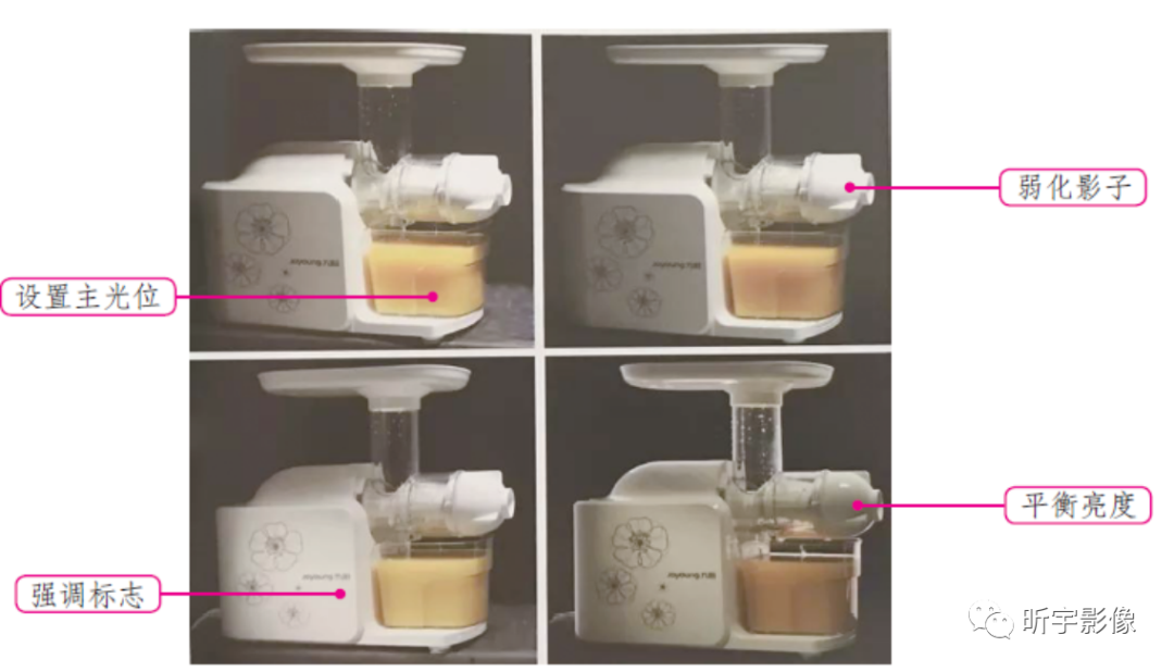 【短视频创作】短视频拍摄