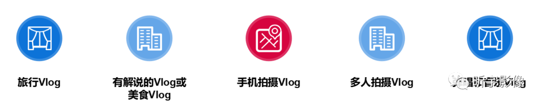 【短视频创作】短视频拍摄