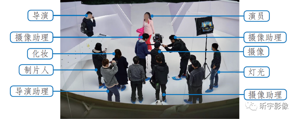 【短视频创作】认识短视频