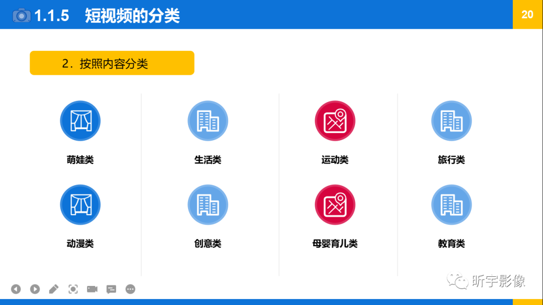 【短视频创作】认识短视频