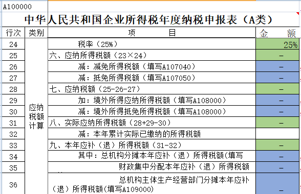 营业收入补贴收入_卖废品收入计入什么科目