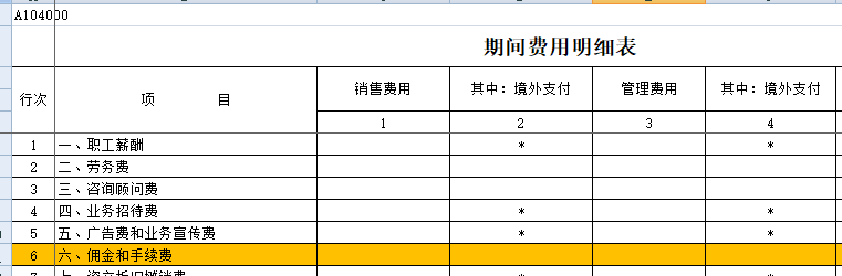 卖废品收入计入什么科目_营业收入补贴收入