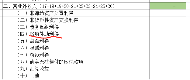营业收入补贴收入_卖废品收入计入什么科目