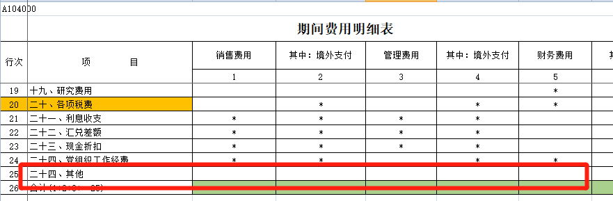 卖废品收入计入什么科目_营业收入补贴收入