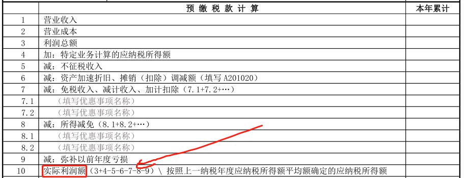 小型微利企業(yè)，千萬要提前籌劃好