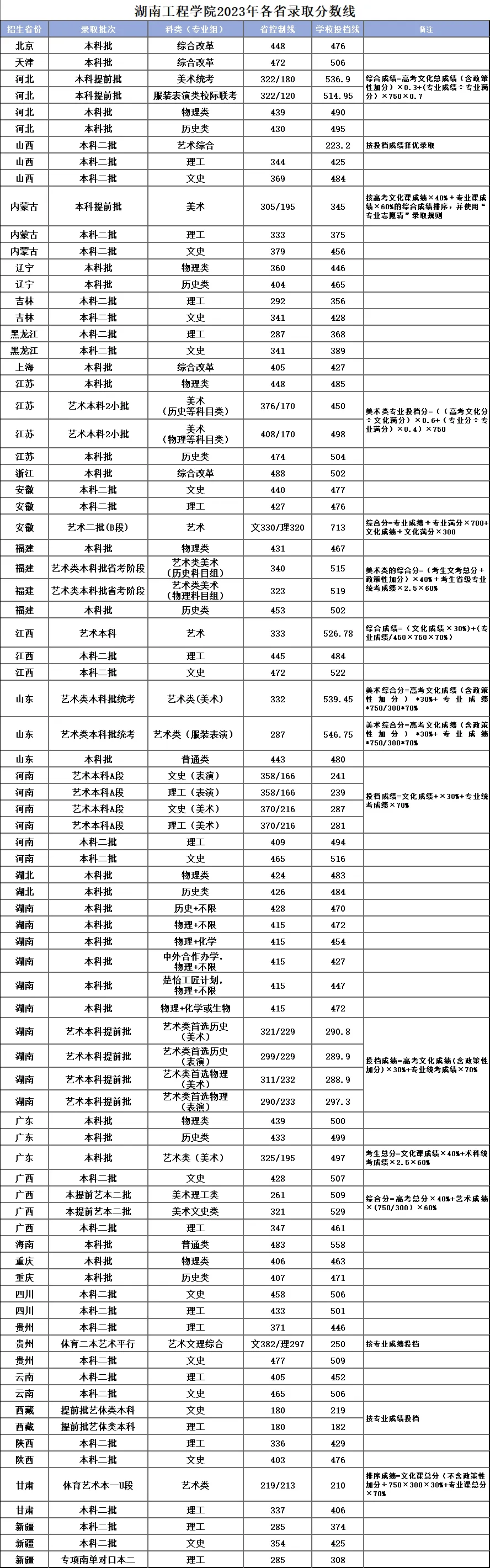 b9a2e8a2cacf4edf397d9823e006c3e9.png