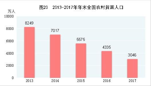 英語語用功能_功能英語的英文_英語功能怎么寫