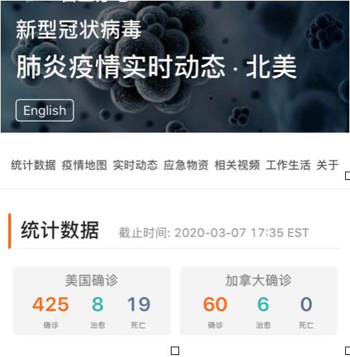 19 Ncov Alliance Of North American Chinese Physicians