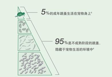 大金毛發明新招氣鏟屎官…主人：你可搖了我吧！ 寵物 第20張