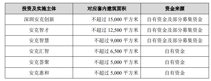 深圳民治叉车租赁平台_深圳30人年会场地场地_深圳场地租赁平台