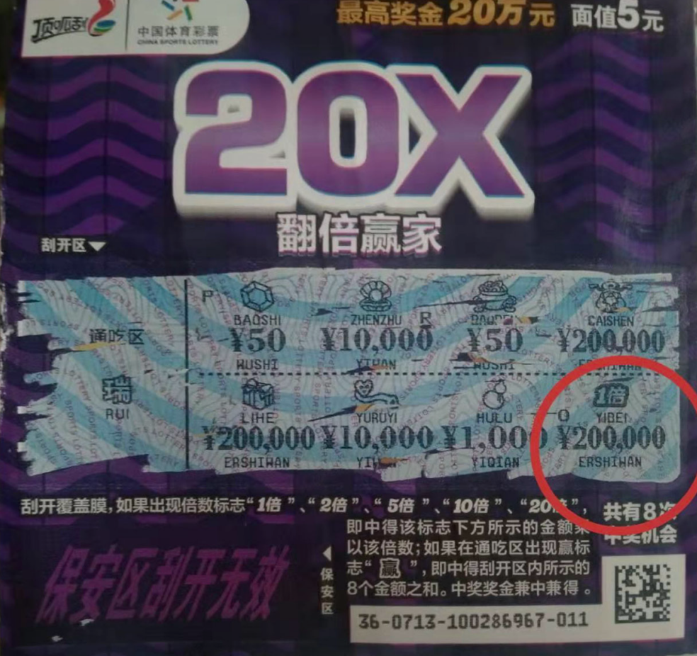 20��Ԫ������С�������ʡ����ɹΡ�һ�Ƚ�