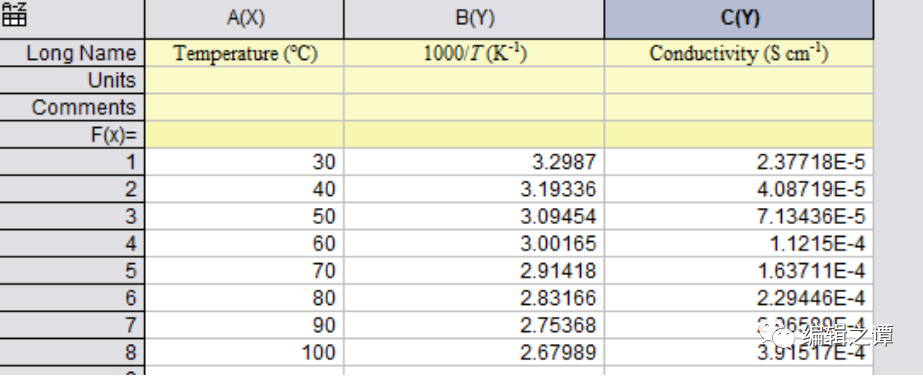log计算公式 Log型刻度线，我被Origin不均匀刻度线搞糊涂了！