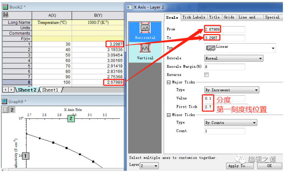公式计算跳过空值_公式计算乘法excel_log计算公式