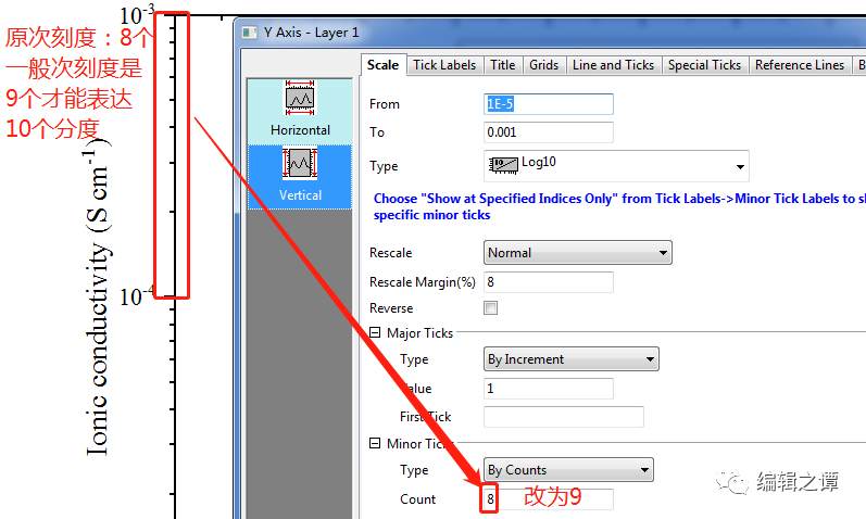 公式计算乘法excel_公式计算跳过空值_log计算公式