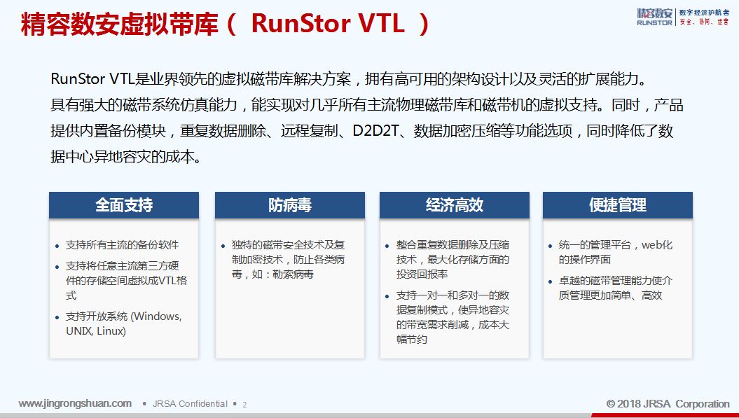 虚拟带库（VTL）备份恢复解决方案_虚拟磁带库与备份软件联调-CSDN博客