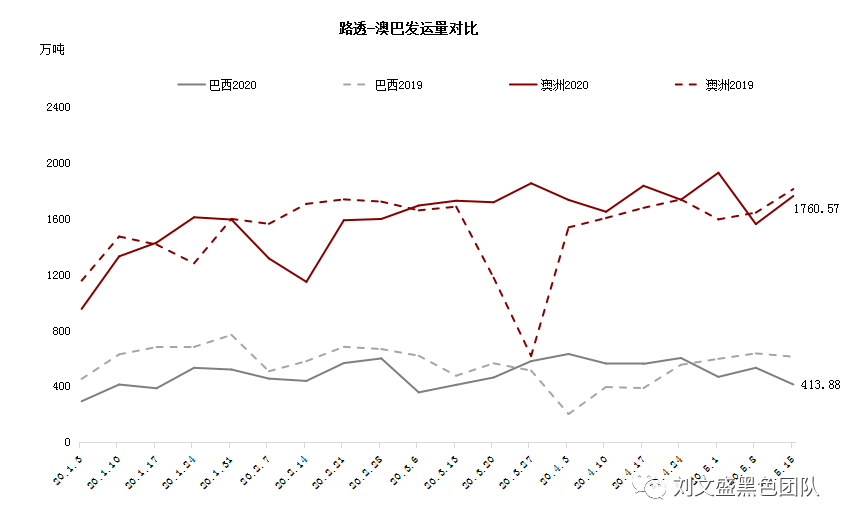 640?wx_fmt=png&tp=webp&wxfrom=5&wx_lazy=1&wx_co=1