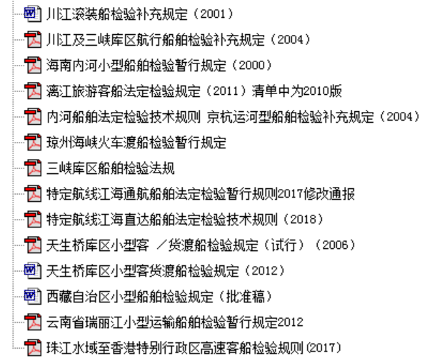 船舶技术法规发展历程简述的图11