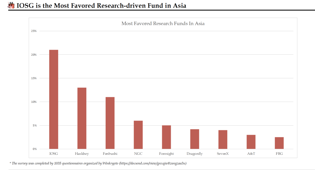 交流互动英文_如何借助Trust Wallet钱包实现与全球用户的交流与互动？_钱包是正规借款平台吗