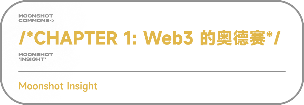 交流互动英文_钱包是正规借款平台吗_如何借助Trust Wallet钱包实现与全球用户的交流与互动？