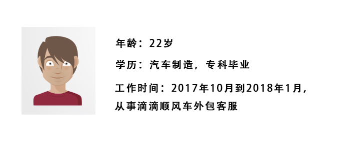 客服外包公司_客服外包公司软件_客服外包公司怎么接单
