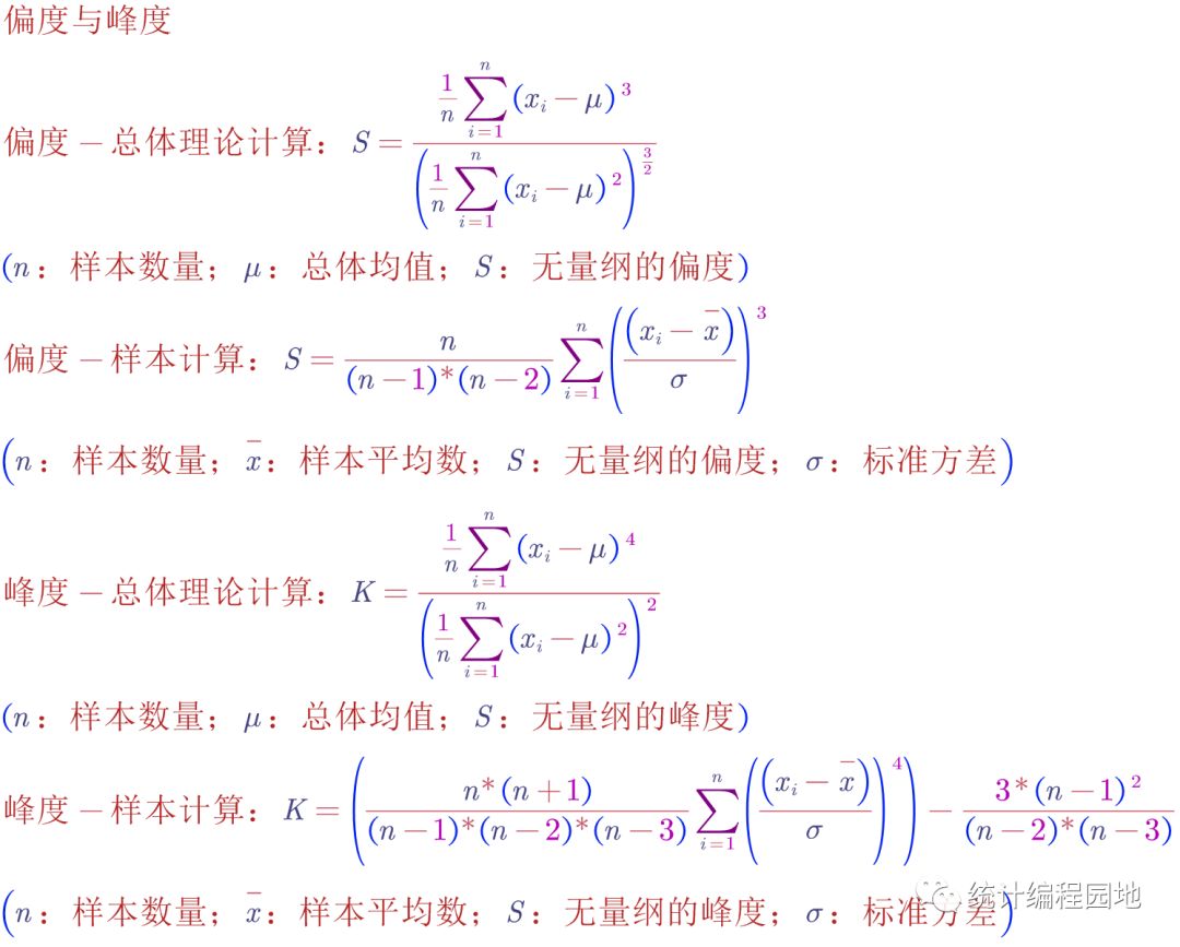 Excel 3 Excel的统计方法 偏度 和 峰度 的计算过程 统计编程园地 微信公众号文章阅读 Wemp