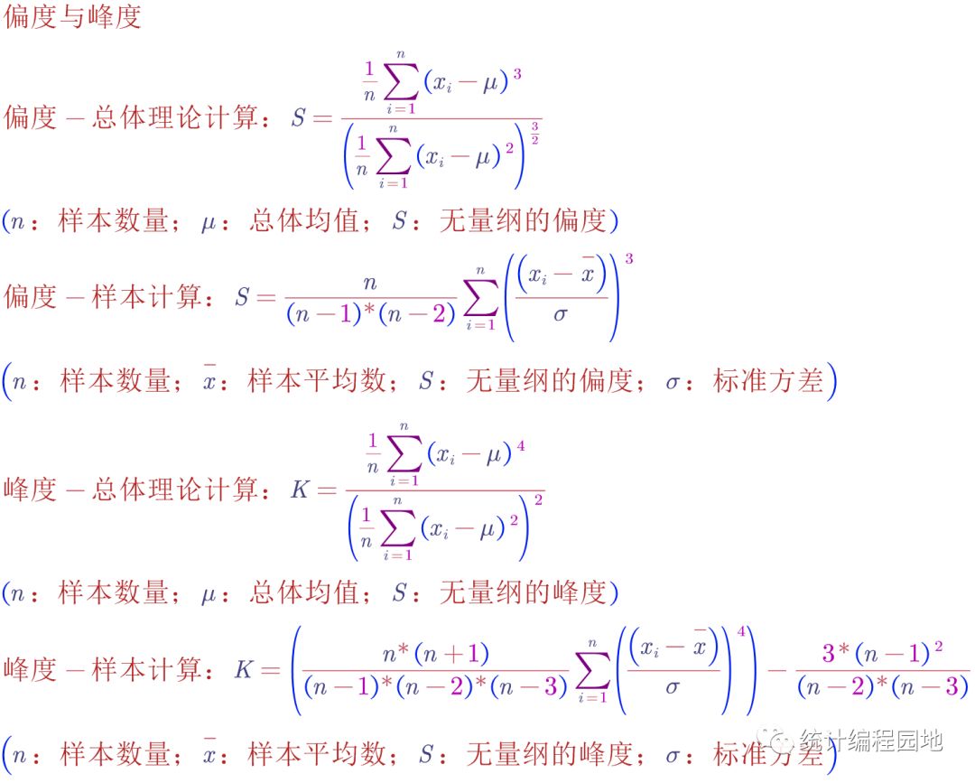 Excel 3 Excel的统计方法 偏度 和 峰度 的计算过程 统计编程园地 微信公众号文章阅读 Wemp