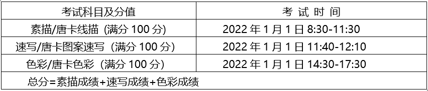 甘肃：2022年普通高校招生美术与设计学类专业统一考试指南