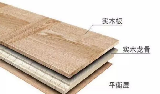 什么木做地板好_木地板买什么牌子的好_地暖地板什么木好
