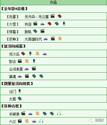 网络写手怎么挣钱_网络挣钱渠道_网络兼职医学写手