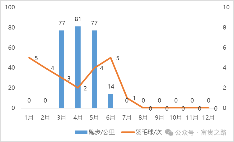 2024年06月23日 精华制药股票