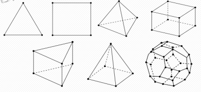 你想知道的CFD仿真分析流程在这里！ 附计算流体动力学分析：CFD软件原理与应用下载的图4