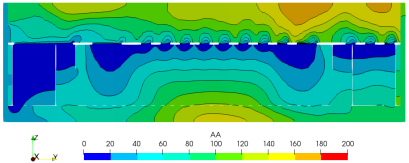 你想知道的CFD仿真分析流程在这里！ 附计算流体动力学分析：CFD软件原理与应用下载的图10