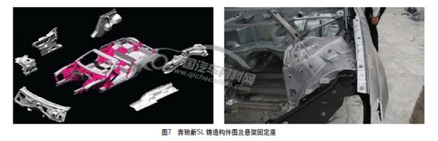 汽车轻量化先进工艺技术的图7