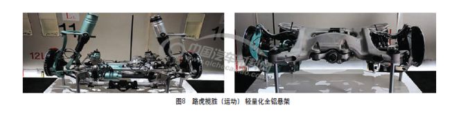 汽车轻量化先进工艺技术的图8